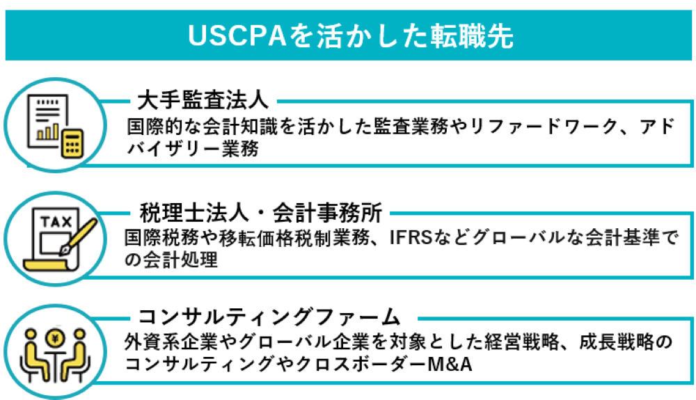 USCPAが優遇される転職先4つ｜有利に進めるケースと注意点も解説