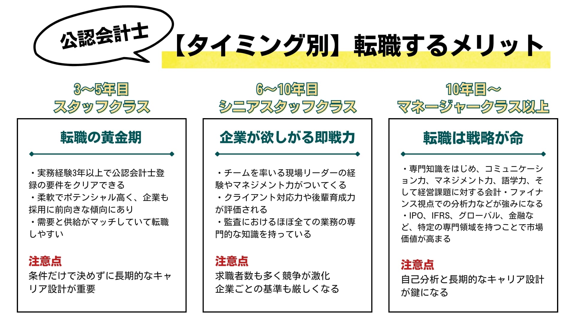 公認会計士のタイミング別の転職するメリット