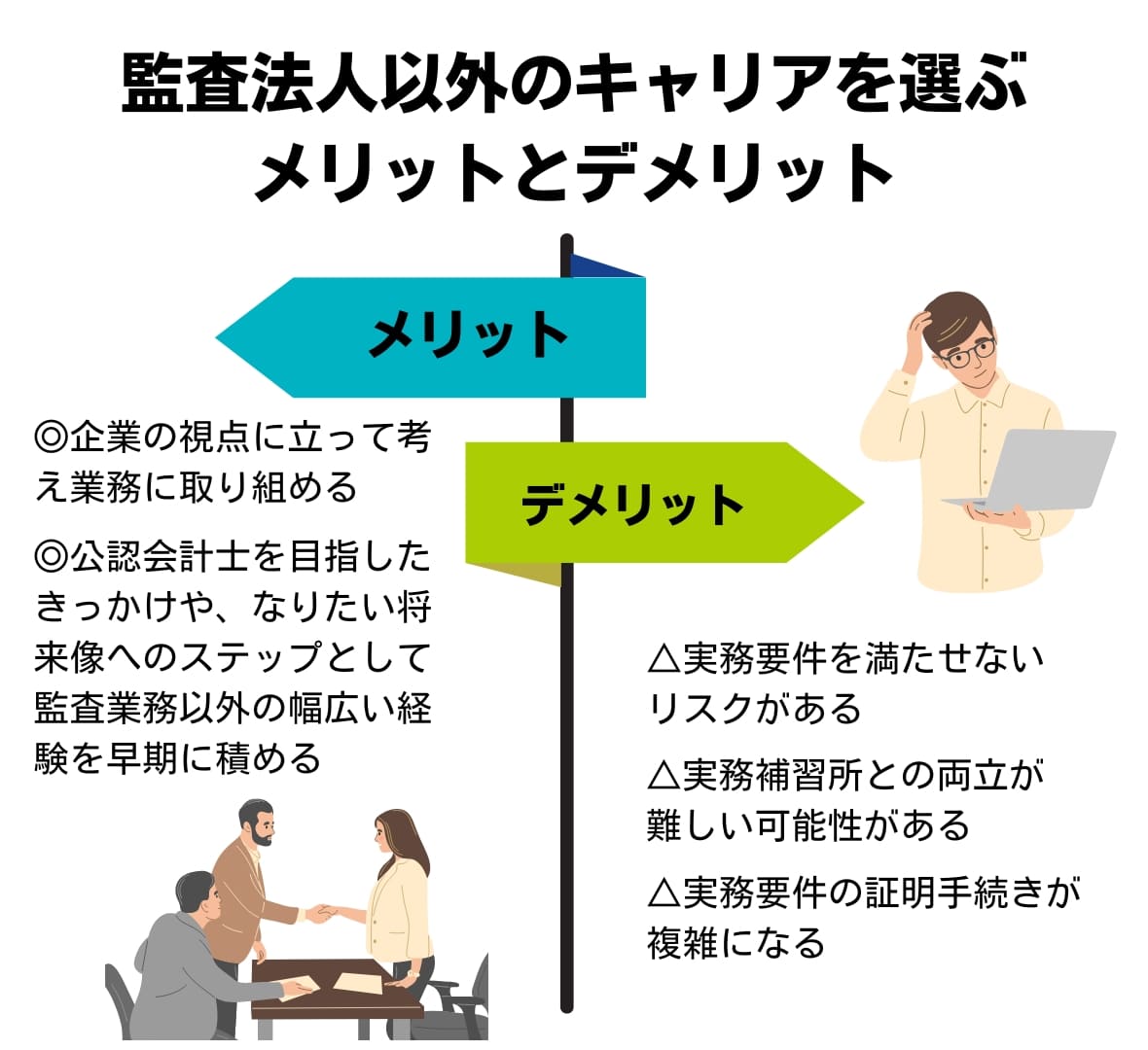 監査法人以外を選ぶメリットとデメリット