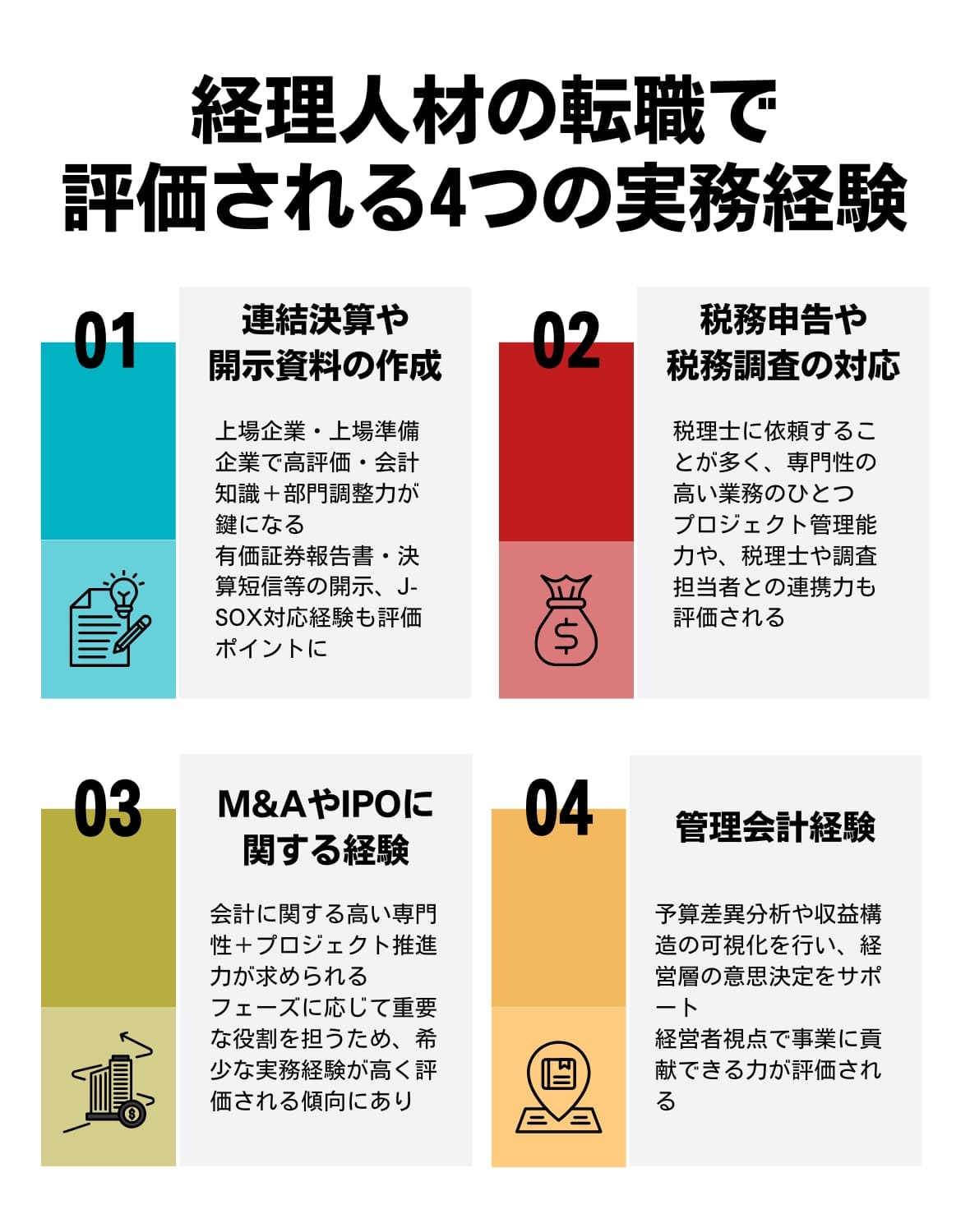 経理人材の転職で評価される4つの実務経験