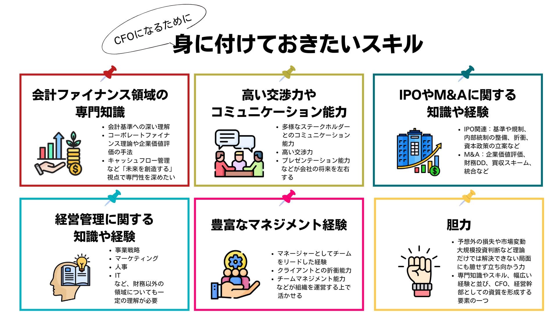 CFOになるために身につけておきたい6つのスキル