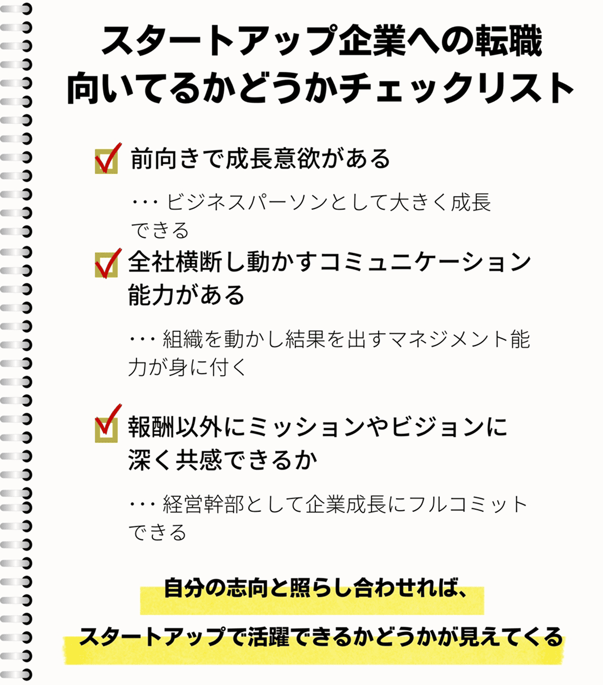 公認会計士のベンチャー・スタートアップ企業への転職が向いているかのチェックリスト