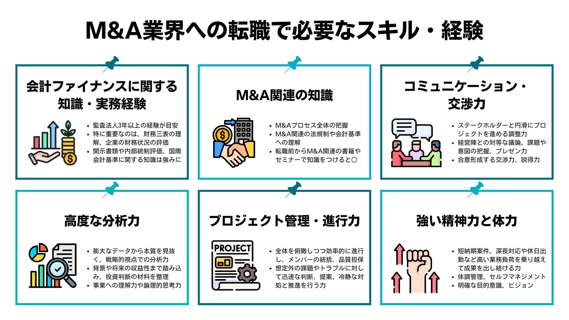 M&A業界への転職で必要な公認会計士のスキル・経験
