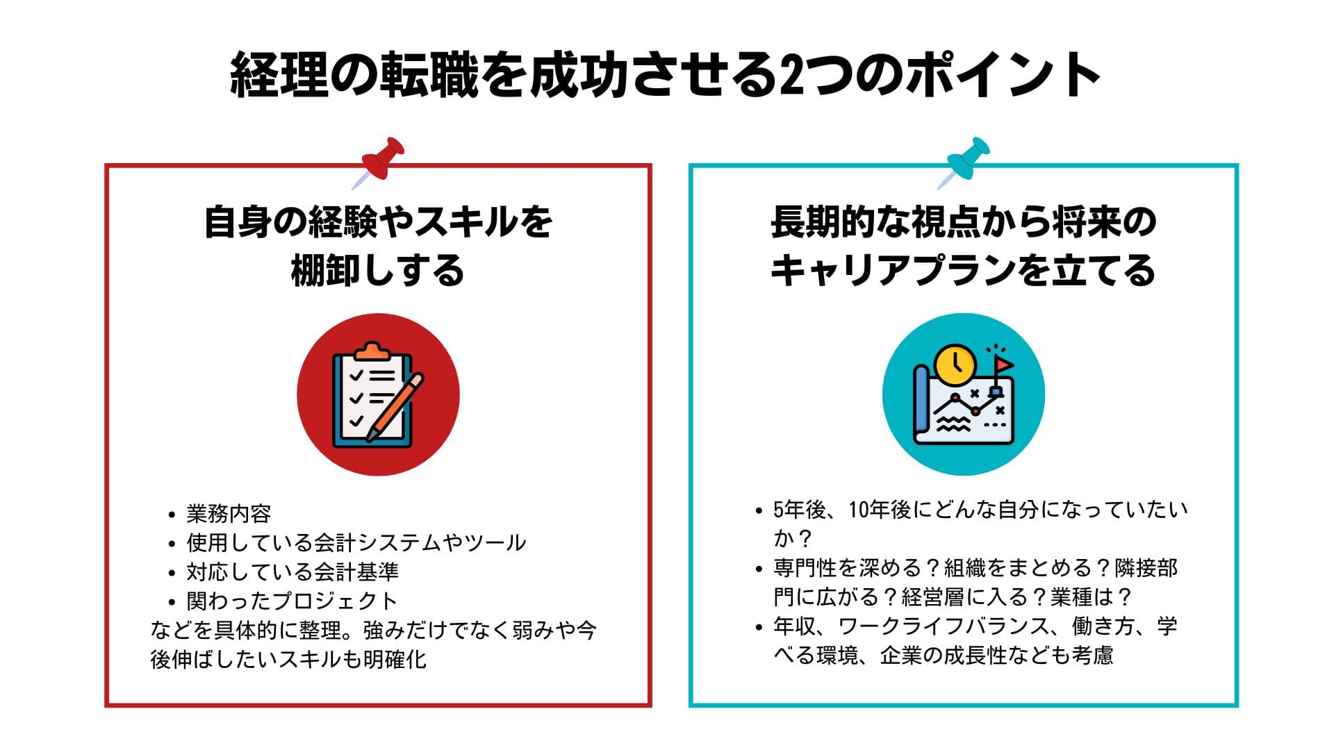 経理の転職を成功させる2つのポイント
