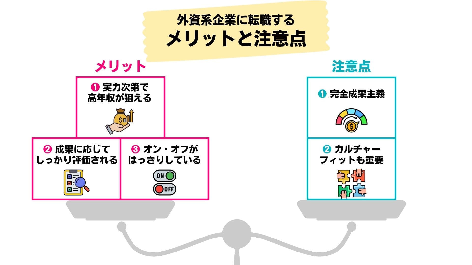 公認会計士が外資系企業に転職するメリットと注意点