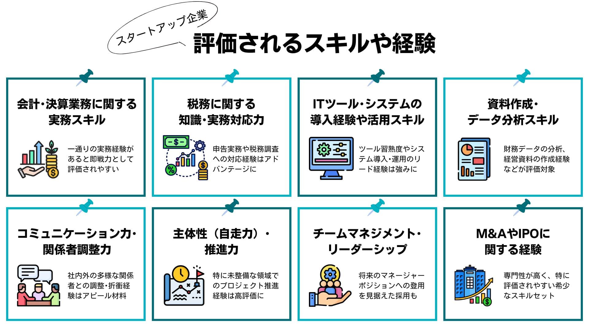 スタートアップ企業の経理転職で評価されるスキルや経験