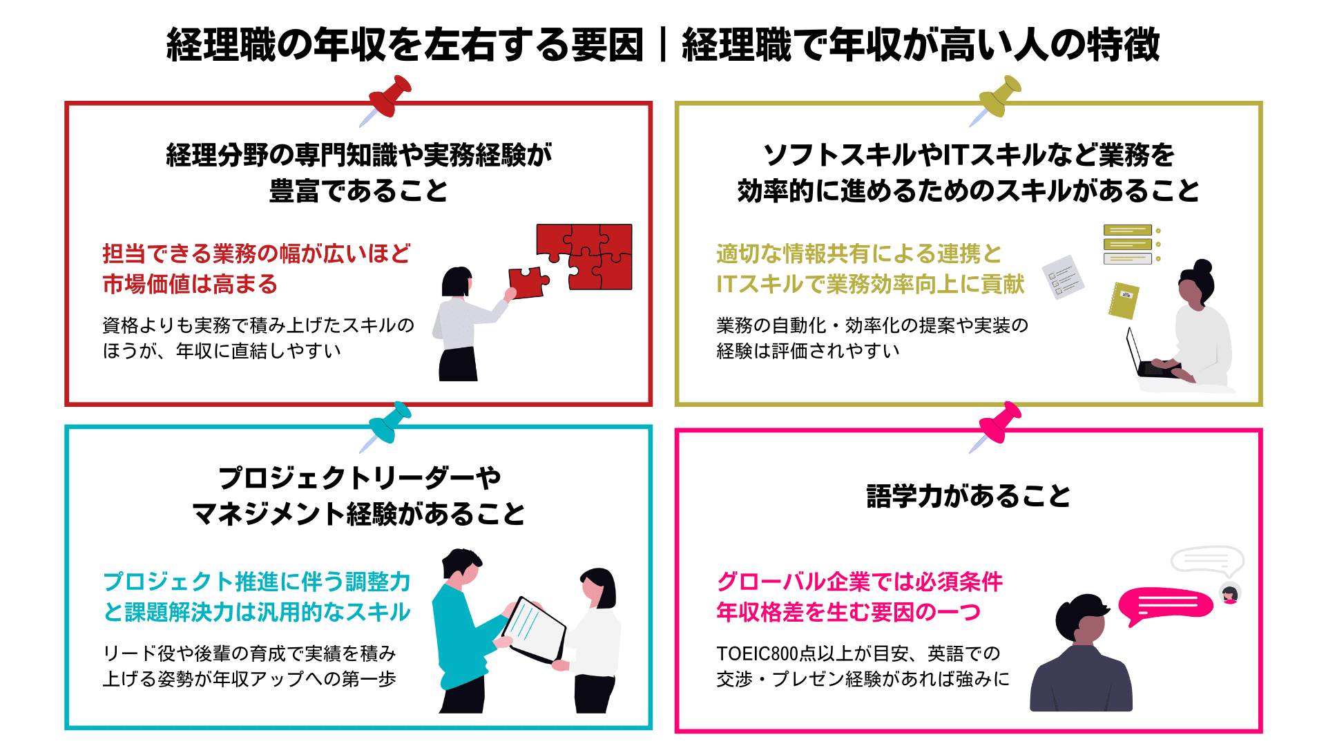 経理職の年収を左右する要因｜経理職で年収が高い人の特徴