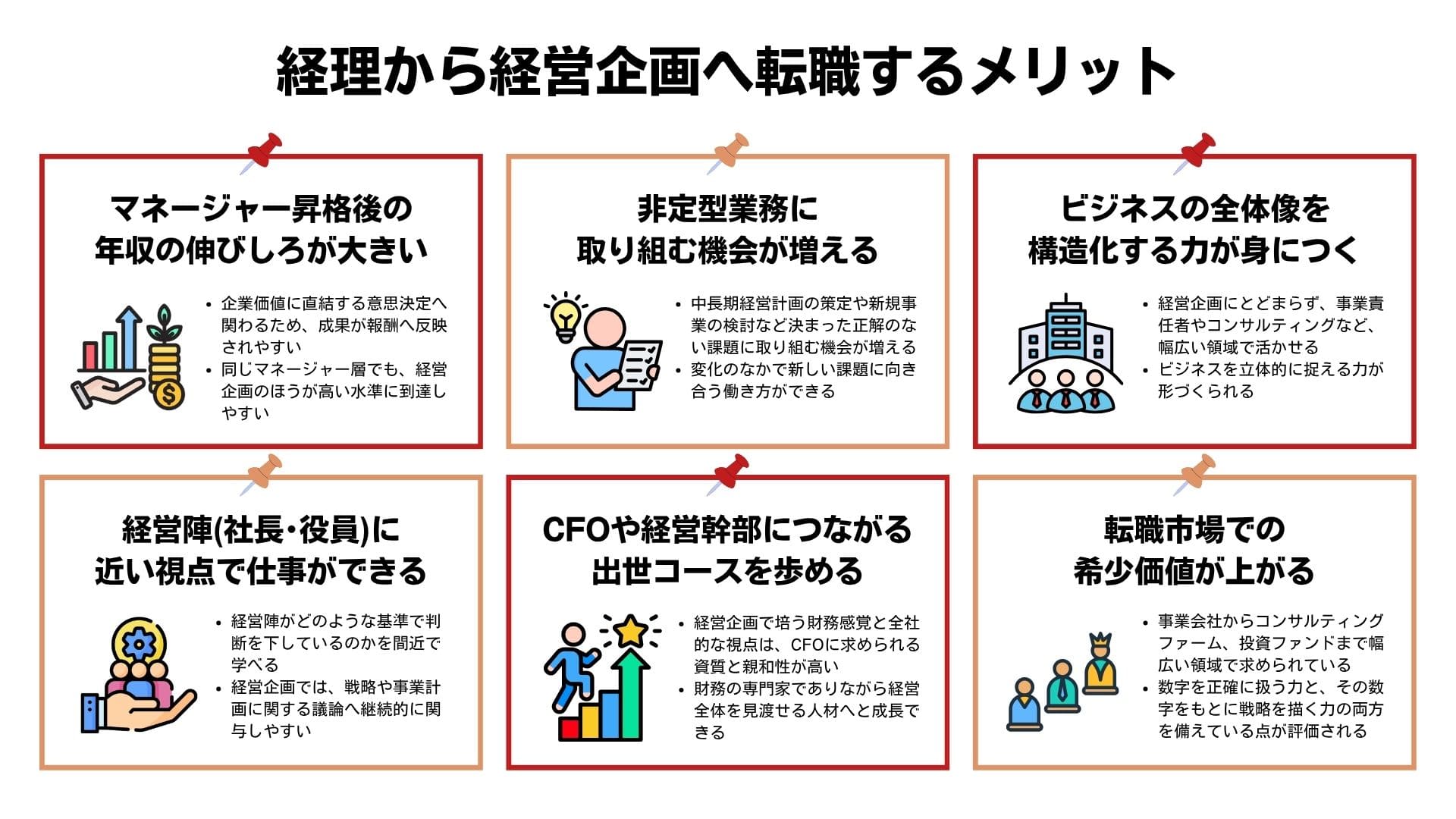 経理から経営企画へ転職する6つのメリット
