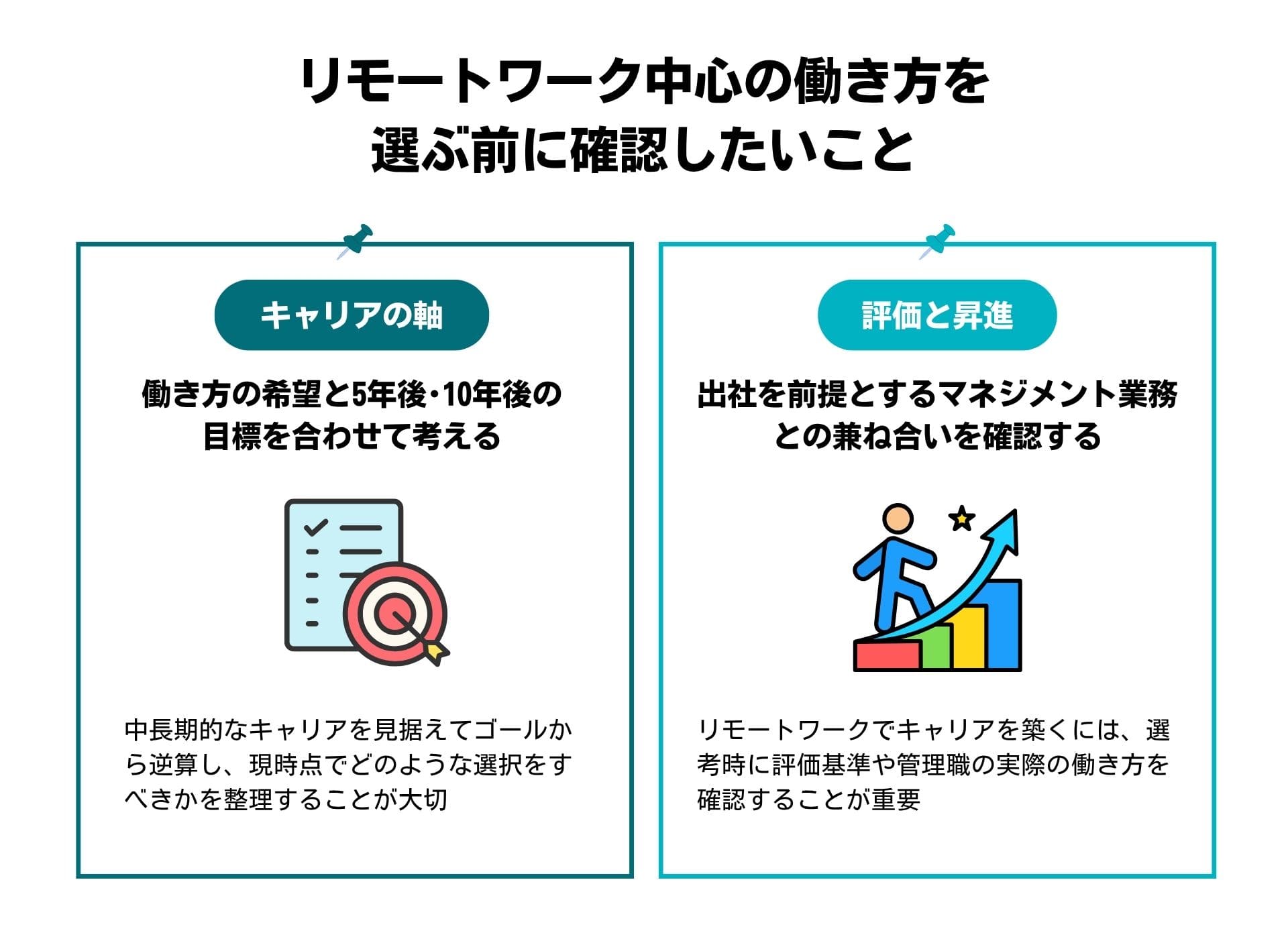 リモートワーク中心の働き方を選ぶ前に確認したいこと
