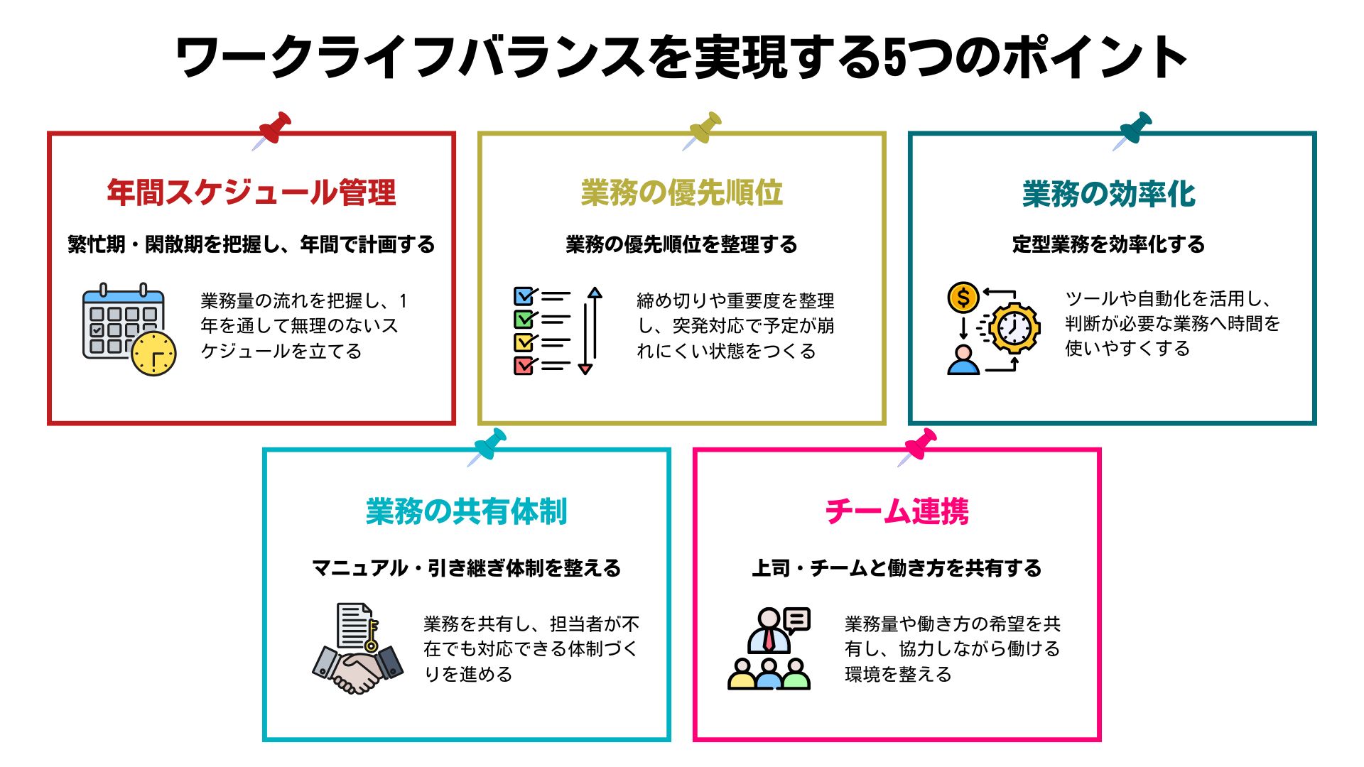 経理職でワークライフバランスを実現するための5つのポイント